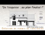 O COEUR DES PLANS 94140